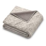 Ηλεκτρική-κουβέρτα-Beurer-HD-75-Cosy-Nordic-600x400-1