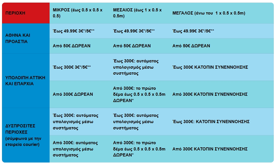 hrmns_shipping_001.png